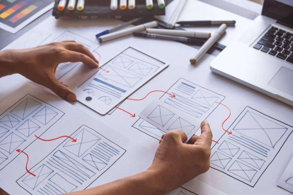 UX/UI Design é essencial para um e-commerce